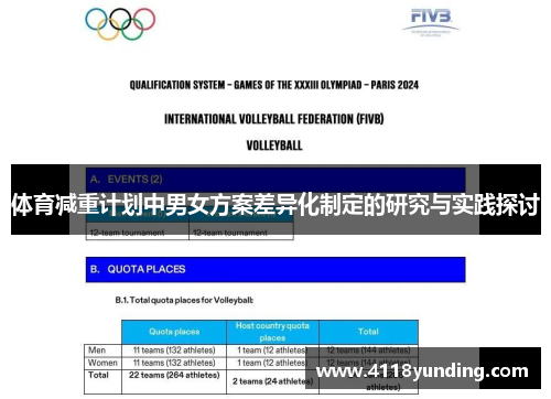 体育减重计划中男女方案差异化制定的研究与实践探讨
