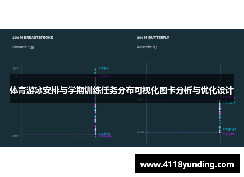 体育游泳安排与学期训练任务分布可视化图卡分析与优化设计